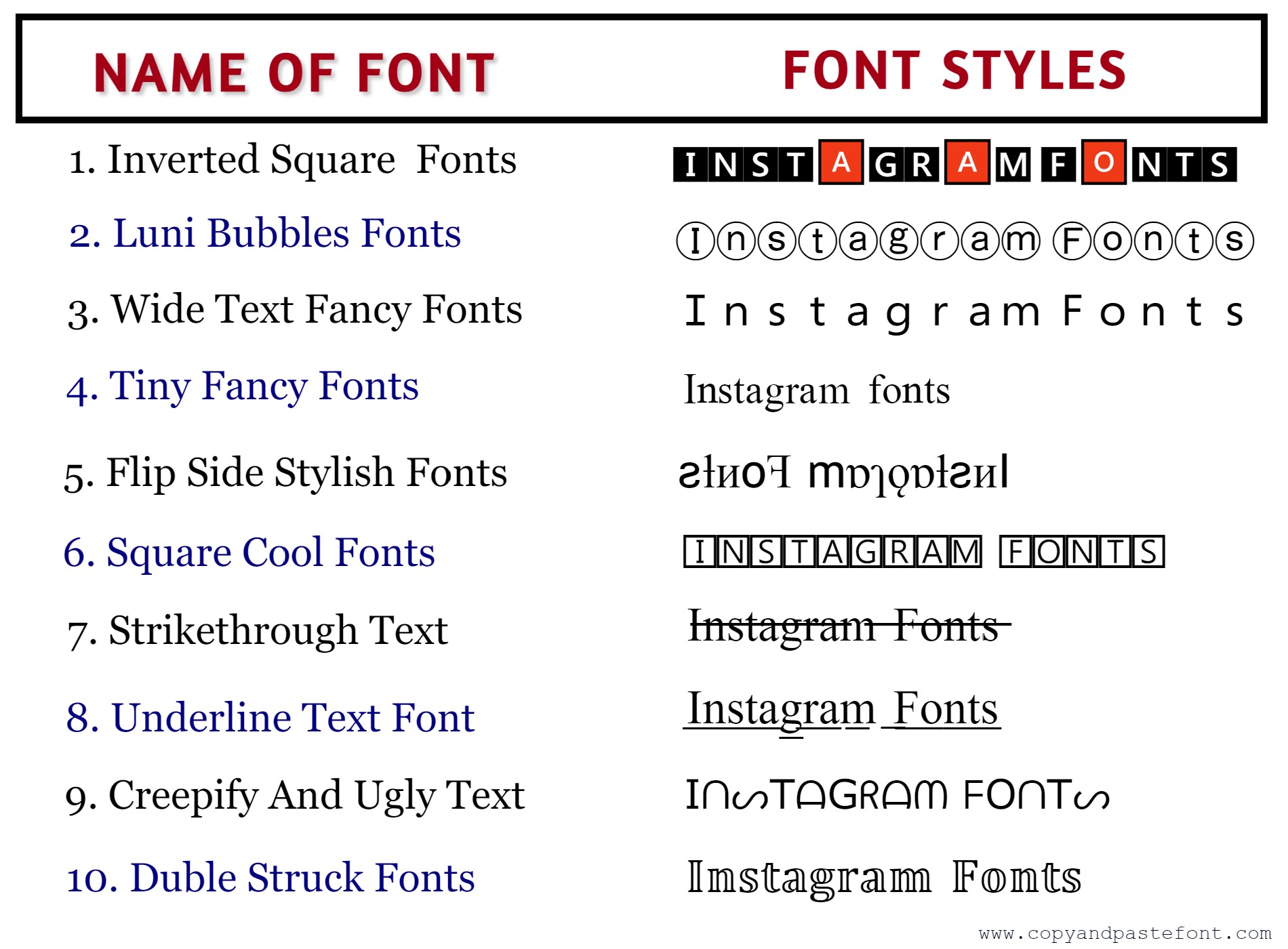 𝟙 Copy And Paste Fonts ᐈ ᑎeᗯ 𝖋𝖔𝖓𝖙 𝕔𝕙𝕒𝕟𝕘𝕖𝕣 - roblox font text generator